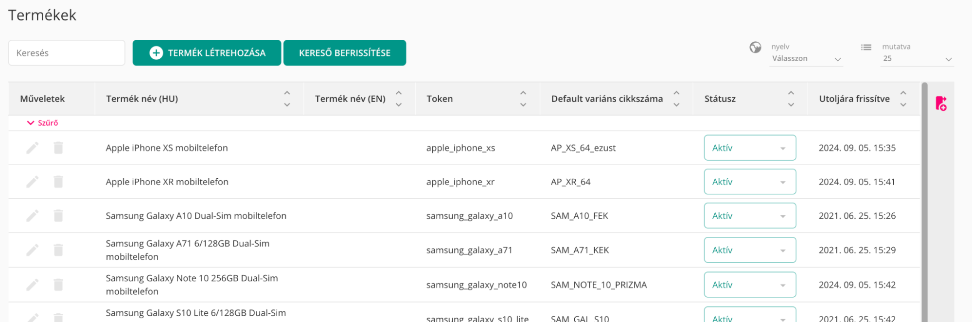 az-adminisztraciós-felület-bemutatasa-2